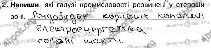 ГДЗ Природоведение 4 класс страница Стр47 Впр2